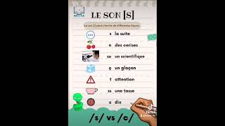 🐍 Le son s 🐍 prononciation phonetics frances learnfrench fle profdefrancais soutienscolaire [upl. by Holly-Anne]