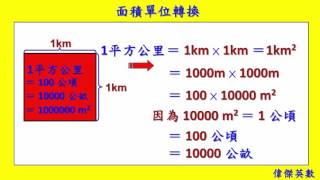 面積單位轉換 五年級數學 Grade 5 math  Area Unit Conversion [upl. by Dominic]