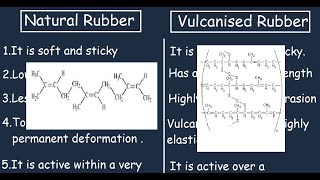 Natural Rubber vs Vulcanized Rubber 2min Differences and Comparison [upl. by Dino]