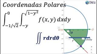 Cambio coordenadas rectangulares a polares  Integral doble  Recta y semicircunferencia  GEOGEBRA [upl. by Lazos]