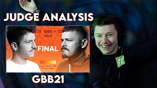 COLAPS VS RIVER GBB21  OFFICIAL ANALYSIS DLOW [upl. by Brigette]