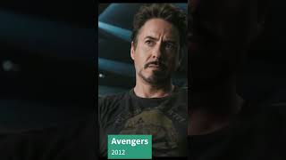 Avengers curiosidades acerca de la peli movie shorts [upl. by Otina232]