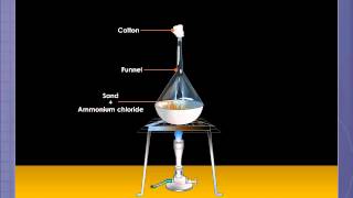 To separate Ammonium Chloride from Sand [upl. by Wareing]