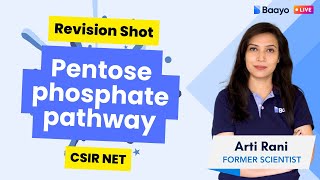 Oxidative Pentose Phosphate Pathway What You Need to Revise  Quick review [upl. by Aba]