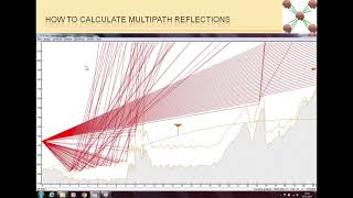 Path Loss 5  How to Calculate Multipath Reflections UrduHindi Language [upl. by Hound277]