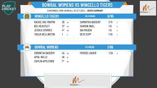 Bowral Womens v Wingello Tigers [upl. by Madelin417]