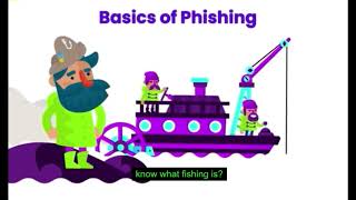 What is Phishing Learn How This Attack Works  Basic of Phishing [upl. by Anan904]