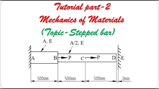 Mechanics of Materials Tutorials–Part 2 Stepped bar  BME301 [upl. by Rebor515]