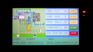 Pneumark Industrial Air Compressor Controller Run Through [upl. by O'Rourke803]