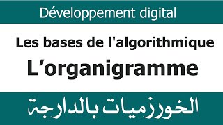 Algorithmes Darija V2  Organigramme [upl. by Aetnuahs]