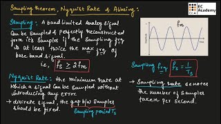 Sampling theorem Nyquist rate Aliasing in electronics amp communication engineering  EC Academy [upl. by Eicnan]