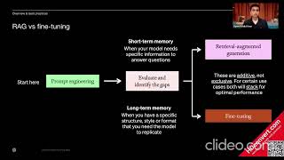 clideo editor b801c330a77f43128d72d4bdd39d4752 [upl. by Sherlock157]