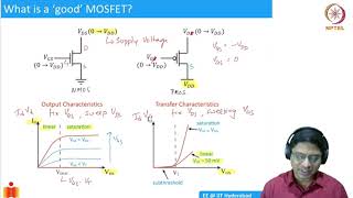 95 MOSFET device metrics [upl. by Herv]