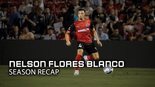 Nelson Flores Blanco Top Plays amp Highlights from the 2024 Season [upl. by Goltz]