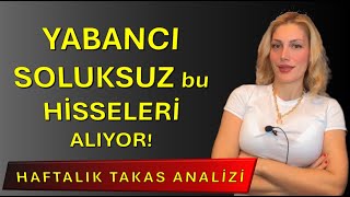 YABANCI BAZI HÄ°SSELERDE ALIMLARINI ARTTIRDI  ENDEKS GERÄ° Ã‡EKÄ°LÄ°RSE NE OLACAK  tuprs mgros [upl. by Renell]