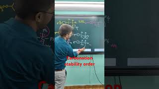 Carbonation stability order [upl. by Arbmat]