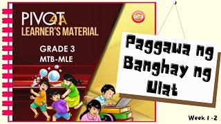 Quarter 4 MTB 3 Paggawa ng Banghay ng Isang Ulat [upl. by Oilasor]