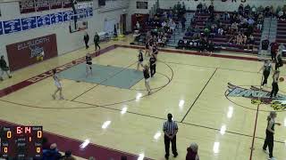 Ellsworth vs MDI Girls JV Basketball [upl. by Etnomed439]