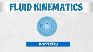 What you need to know about Vorticity Fluid Mechanics [upl. by Anneuq]