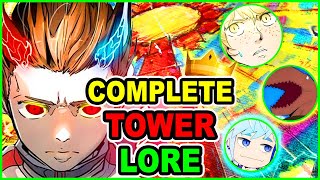 WHO IS UREK MAZINO  TOWER OF GOD EXPLAINED [upl. by Spiro671]