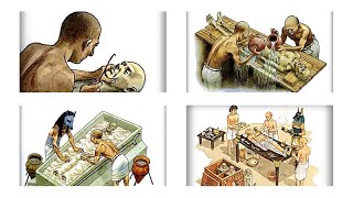 The Mummification Process [upl. by Lenore]