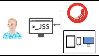 Getting started with Sitecore JSS [upl. by Saisoj680]