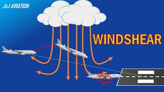 What is Windshear  Causes and Impact of Windshear  Windshear Alerting Systems on Aircraft [upl. by Henryetta]