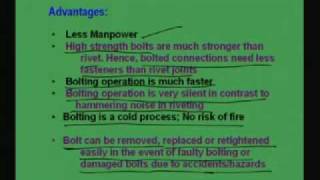 Mod2 Lec6 Bolted Connection [upl. by Drice370]