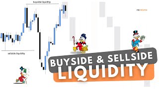 Buyside amp Sellside Liquidity  ICT Concepts [upl. by Ericka]