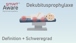 Dekubitusprophylaxe Definition amp Schweregrad  Expertenstandards Pflege  Fortbildung Pflege [upl. by Beeck169]