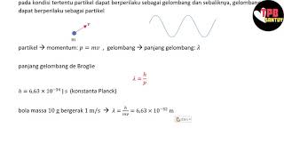 Dualisme GelombangPartikel  Fenomena Kuantum  Part 1  Fisika Dasar [upl. by Aneeles]