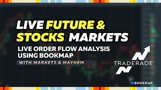 Traderade Markets amp Mayhem Live Futures and Stock orderflow Analysis using Bookmap [upl. by Immas]