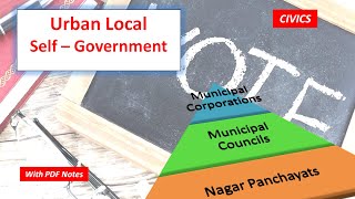 Urban Local Self Government  Municipal Corporation in Hindi  Social Studies [upl. by Dallon788]