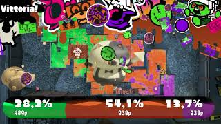 Splatoon 3 Victory Theme in Italian Splatoween splatfest [upl. by Selry]