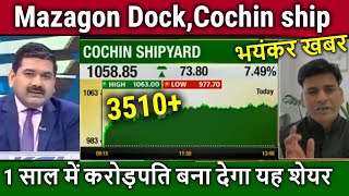 Mazagon DockCochin shipyardgarden reach share latest newsAnalysistargetDefance sector news [upl. by Sehcaep]