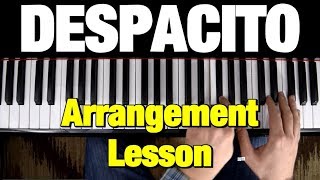 How to play Despacito by Luis Fonsi  Piano Tutorial Lesson Chords amp Scales Explained [upl. by Jacie]