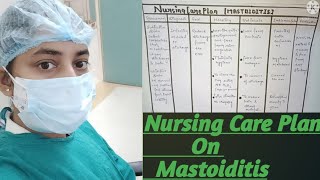 Nursing care plan  mastoiditis  easy explanation [upl. by Ihtak]