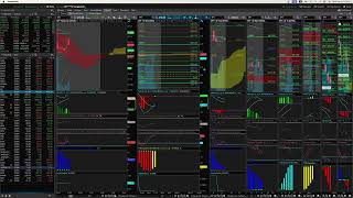 Pre market live technical analysis October 30th [upl. by Resee]