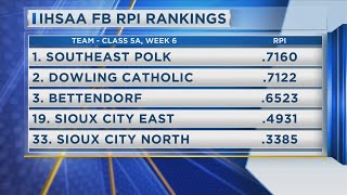 IHSAA FB RPI Rankings [upl. by Head719]