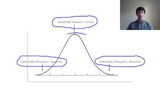 Psychopathology statistical infrequency [upl. by Adnar279]