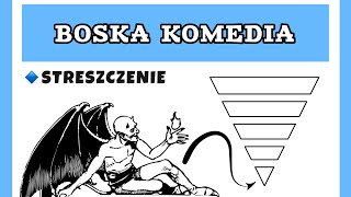 BOSKA KOMEDIA streszczenie [upl. by Yrreb48]