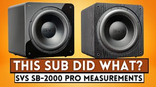 SVS SB2000 Pro Subwoofer Measurements  Does it Bring the Bass to Your Home Theater [upl. by Nerrak41]