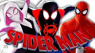 History Of Spiderman Into The Spider Verse  A Brief History [upl. by Hewitt556]