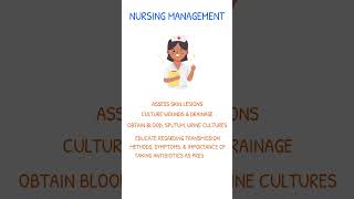 MRSA SKIN INFECTION Nursing Interventions [upl. by Lempres]