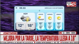 Miércoles con tormentas chaparrones y viento en la ciudad [upl. by Ybrad]