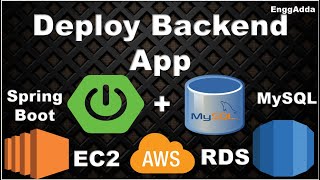 Backend APP Deployment on AWS  Spring Boot  MySQL  AWS  EC2  RDS [upl. by Kendra]