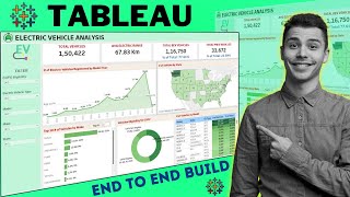 Tableau Full Project for Data Analysis  Start to End Tableau Dashboard Project [upl. by Ardnatal177]