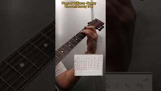 Pharell Williams  Happy  Chords  Akordy TAB rock guitar akord [upl. by Ariane]