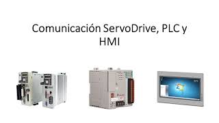 COMUNICACION PLC COMPACTLOGIX SERVO DRIVE KINETIX HMI VIPA [upl. by Ferretti]