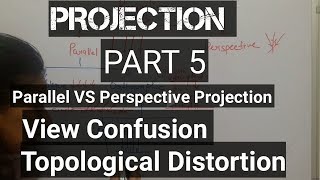 23Perspectiveprojection vs ParallelProjection viewconfusionTopologicaldistortioncomputergraphics [upl. by Radke527]